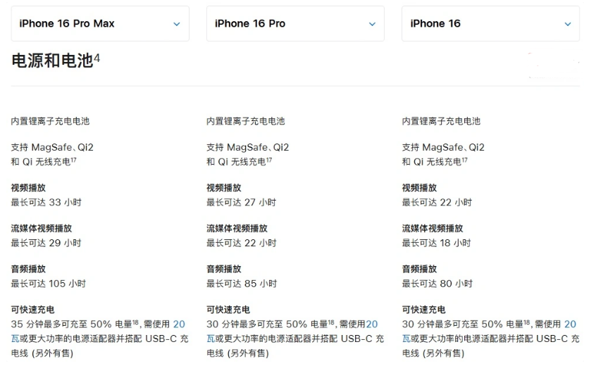 衡南苹果手机维修分享 iPhone 16 目前实测充电峰值功率不超过 39W 