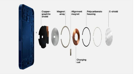 衡南苹果手机维修分享iPhone 12真的会威胁身体健康吗 