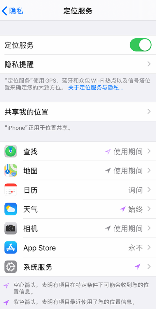 衡南苹果手机维修分享iPhone 状态栏中时间显示为蓝色图标是什么情况 